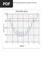 Cross Section 2