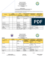 Pre-Implementation BE Form 01 Physical Facilities Repair and Maintenance Needs Assessment Form