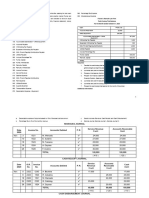 (A) Fumar and Ramulte-Partnership-Answer Key