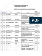 15654OCM Web List of Candidates