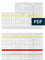 SOP QD5152 - Raw Materials Approved Supplier List App. III.