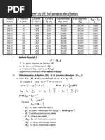 TP (Mecaniques Des Fluides)