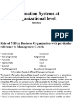 TOPIC Two BOIM 2 Information Systems at Organizational Level 2024