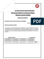 Result & Cut Off 383