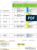 Analisis de Riesgo Obra Civil