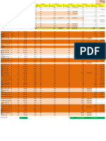 Inventory Aging 22042024