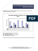 ORE Part 2 Results April 2024 - A