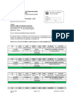 Informe Novedades Parque Automotor Pailitas