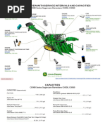 CH950 Filtros e Capacidades