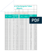 Ms Square Pipe Dimensions