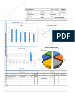 PerformanceDashboard WEEKLY 20-26 JUNE