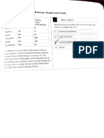 Graphs and Charts Exercises - DSAT