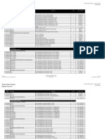 Lista de Precios Watts 2024