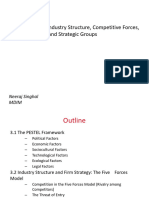 External Analysis: Industry Structure, Competitive Forces, and Strategic Groups