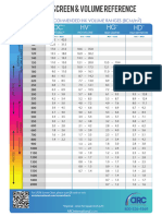 Anilox Screen and Volume Reference - 1pp