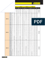 RE 310 Data Sheet