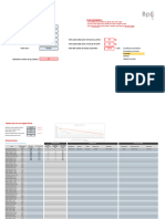 Tableau Suivi Mensurations Excel