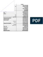 RSA%SAMPLE%LEADS%TEST%