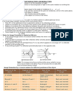 Light Reflection and Refraction Notes & QB