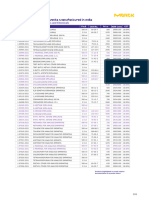 Merck Price List 2020 21