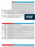 CND Estadisticas Capacidad Instalada