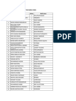 Data Siswa Dan Wali