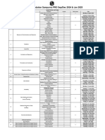 Lecture Planner (Quantitative Aptitude)