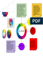 Mapa Mental Del Color