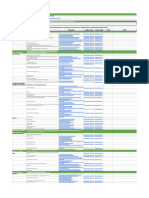 Curious Freaks Coding Sheet