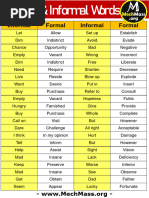 Formal and Informal Words List