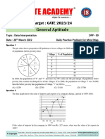 General Aptitude DPP-09 28-03-22