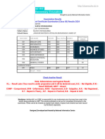 CBSE - Senior School Certificate Examination (Class XII) Results 2024 - Compressed