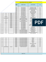 Daily Material Receipt Sheet-SARDARPUR-1