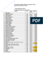 Rate Analysis For Comparison - Revised Machinery Rate