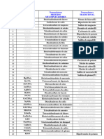 03 - Oxisales Soluciones