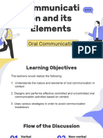 Oral Com - Lesson 2 Verbal and Non-Verbal Communication, Effective Com Skills