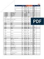 Brake Parts Catalogue