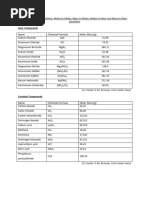 1.3 Writing Chemical Equations Worksheet