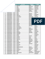 PCCOE Pool Campus Technical & HR Schedule