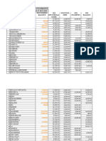 Cop Youth Ministry Literature Debt As at 30.07.2024