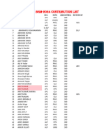 Ailrsa BGM-2024 Contribution List Final