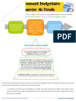 Finances Scol.