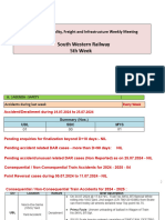 Draft Agenda Item of WCM Updated SWR by HQ PCSO 31.07.2024