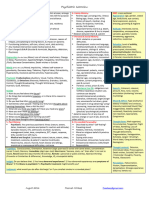 HX and MSE Psychiatry