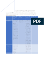 Práctica Forense de Recursos en Materia Administrativa y Fiscal SESION 3