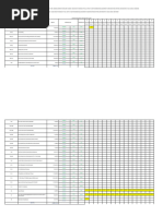 Pert Cpmbar Chart and S Curve