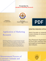 Application of Marketing Research