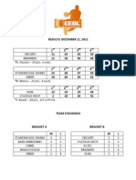 Boxscore