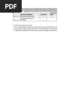 Ministerio de Integridad y Etica - Trabajo Completo