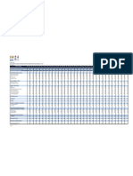 Cuadro #1.01.02 Bolivia: Variación Del Producto Interno Bruto A Precios Constantes Según Actividad Económica, 1989 - 2022